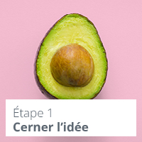 Cerner l'idée